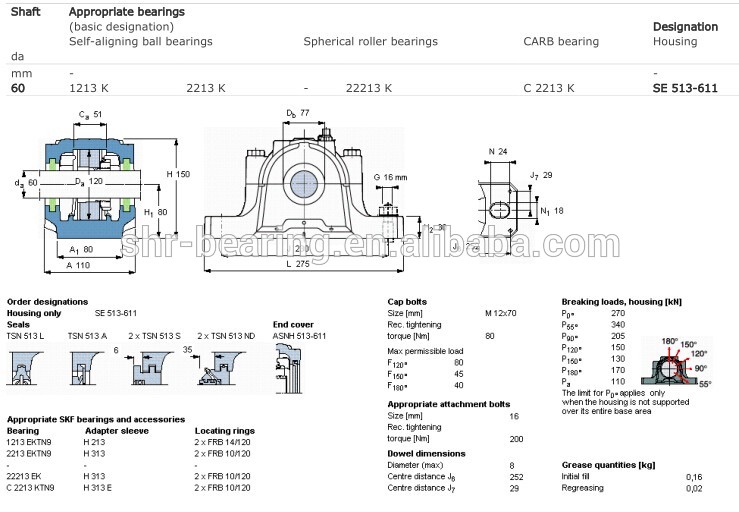 Bearing SNL513-615 snl bearing.jpg