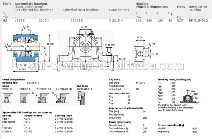 SNL515-612 PLUMMER BLOCK HOUSING.jpg